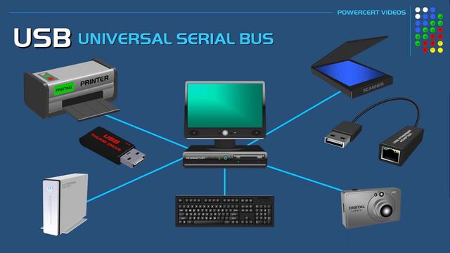Do You Know About USB 3.2?