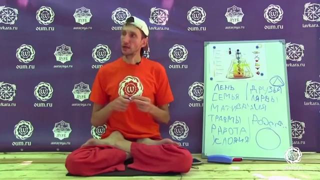 Андрей Верба. Лечение манипура чакры от жадности и обжорства. смотреть онлайн