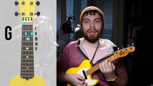 Разбор: ЛУЧ СОЛНЦА ЗОЛОТОГО на укулеле (аккорды для начинающих)