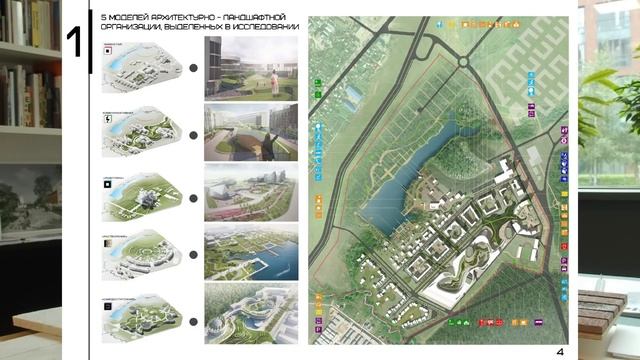 Эксперимент Archspeech: с каким портфолио точно возьмет на работу Сергей Скуратов.