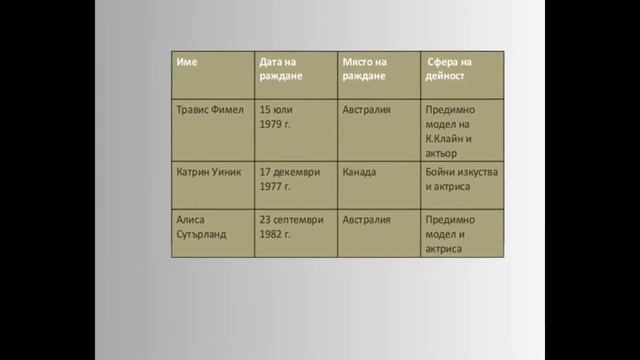 "Викингите" - Рагнар, Лагерта и Аслог смотреть онлайн