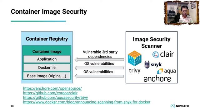 BSMaaS 2020 - Kubernetes Security: A Developer's Nightmare? смотреть онлайн