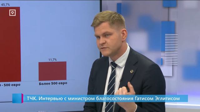ТЧК. Интервью с министром благосостояния Гатисом Эглитисом