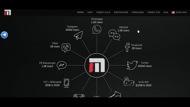 Make - обзор проекта смотреть онлайн