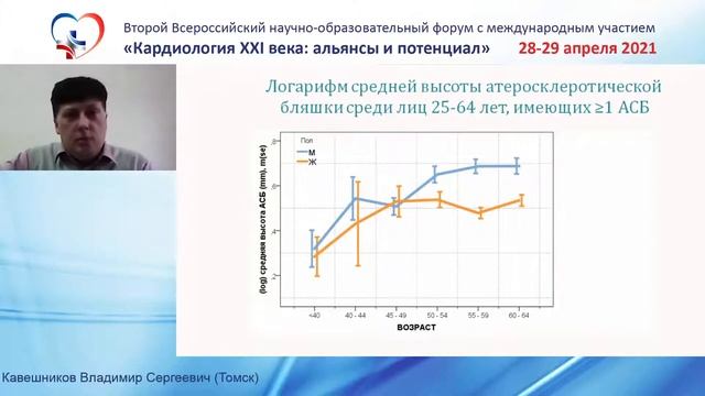 Кавешников В.С., Трубачева И.А., Серебрякова В.Н. (Томск). смотреть онлайн