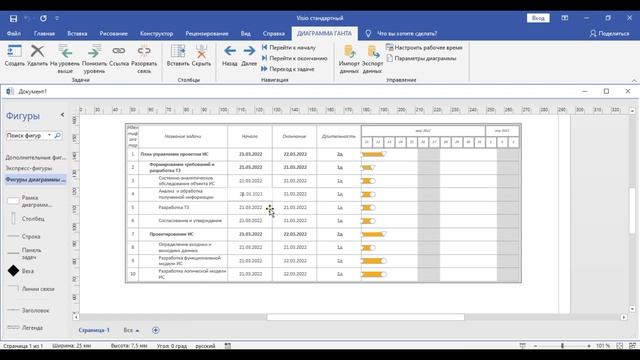 Visio диаграмма Ганта