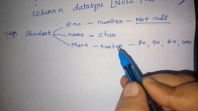 Oracle PLSQL command in tamil смотреть онлайн