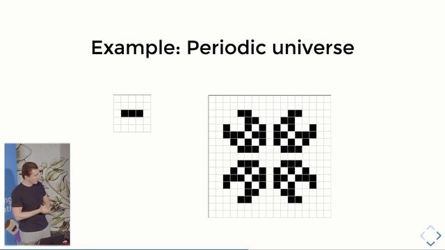 in:JS by Volodymyr Khytskyi: WebAssembly using Rust in practice, part 3/3 смотреть онлайн