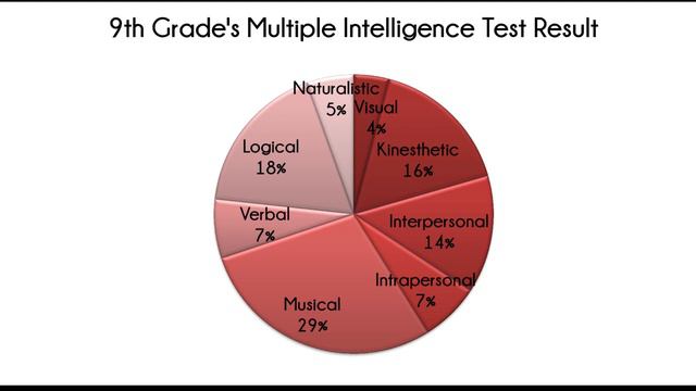 Vincentcius Nickson & Kent Karsten P - Video Exposé (Late Submission) смотреть онлайн