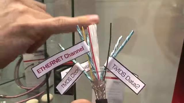 Real Cable HDMI 1.4 (IFA 2009) смотреть онлайн