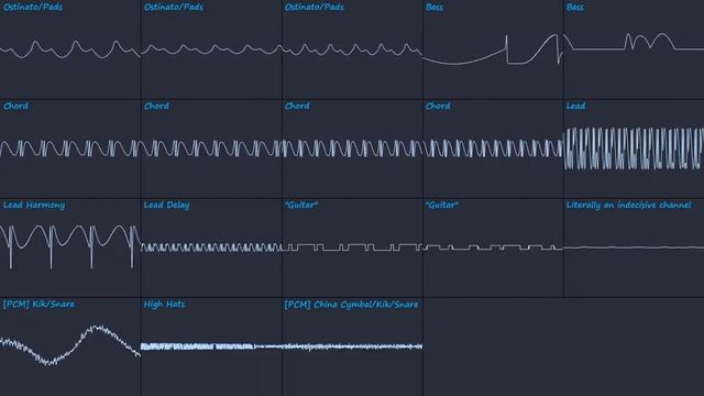 Midori Mizuno - MegaOPLvania [Megalovania cover] смотреть онлайн