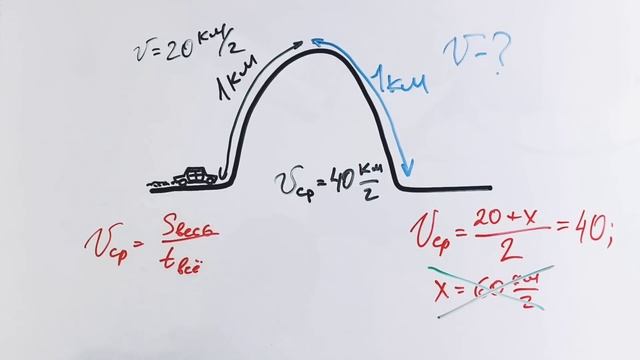 Этой задачей пошутили над Эйнштейн и она сложнее, чем думает 98% людей смотреть онлайн