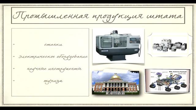 Презентация по штату Массачусетс смотреть онлайн