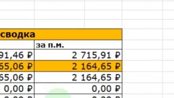 Сколько стоит забор из профлиста. Считаем разницу между дорогим и дешёвым