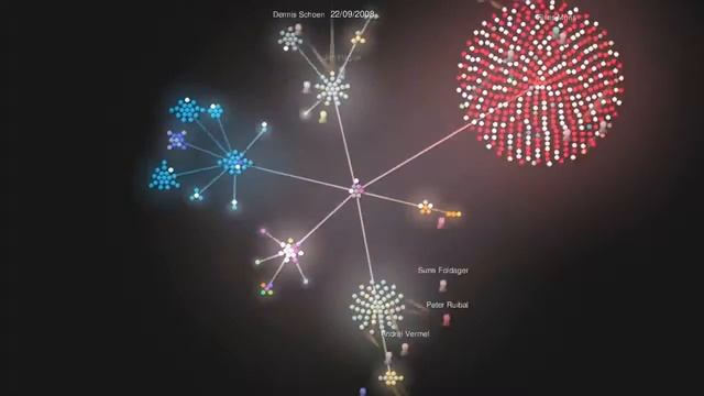 Mercurial in 1min with Gource смотреть онлайн