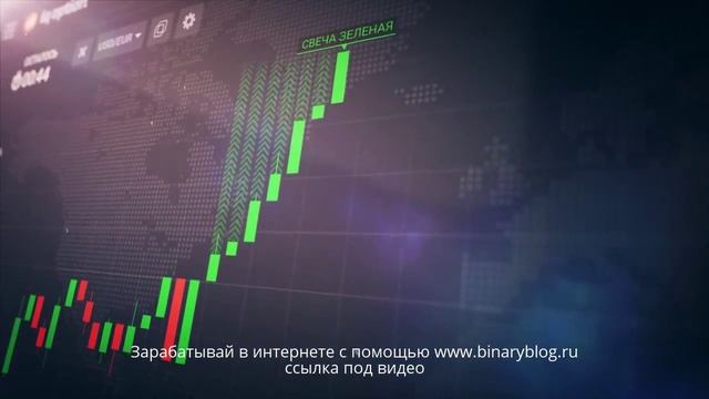 Бинарные опционы. Анализ японских свечей. смотреть онлайн