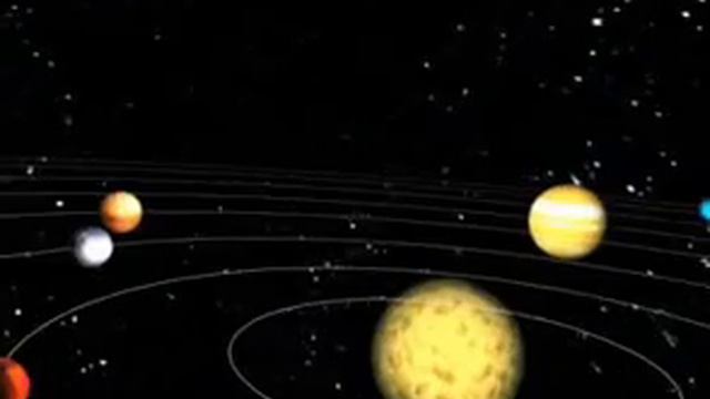 Видеоролик - анимация "Планетарная модель атома" смотреть онлайн