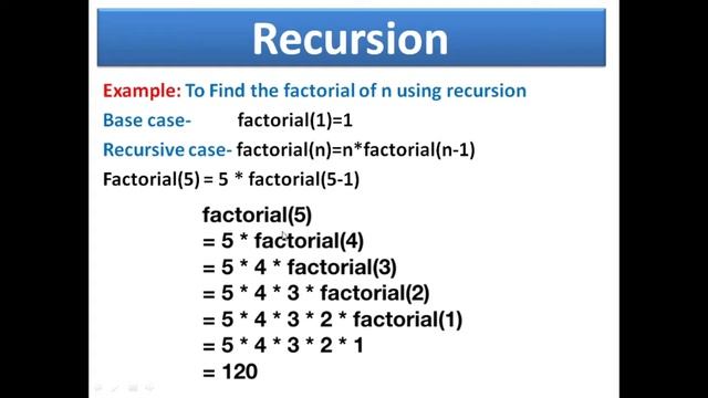 WHAT IS RECURSION IN PYTHON | PYTHON RECURSION FUNCTION | CLASS 12 COMPUTER SCIENCE CBSE PART-1 смотреть онлайн