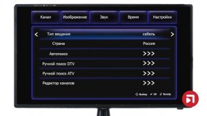 Инструкция по настройке телевизора Galatec I Подряд