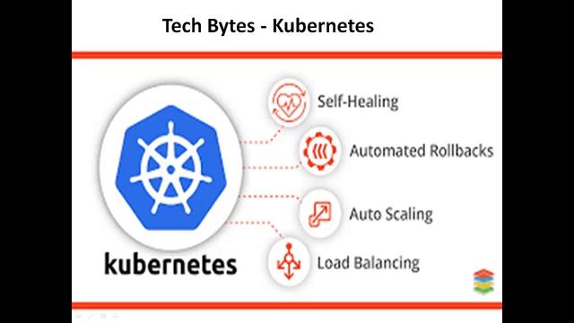 Kubernetes the foundation смотреть онлайн