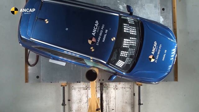 The Haval H6 scored a 5 star ANCAP safety rating. смотреть онлайн