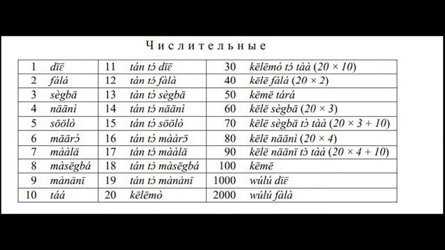 Язык джого смотреть онлайн