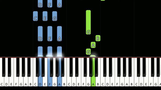 Alex Gaudino (ft Crystal Waters) - Destination Calabria (piano tutorial) смотреть онлайн