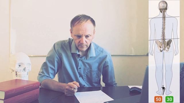 Боль в шее при повороте головы смотреть онлайн