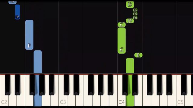 EVEN THE NIGHTS ARE BETTER [ HD ] - AIR SUPPLY | EASY PIANO смотреть онлайн