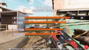 AMD RYZEN 7 5700X vs RYZEN 5 5600 | 20 Games Tested | 1440p 1080p