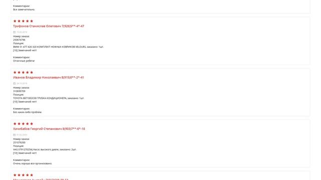 Honda - мастерство и инновации