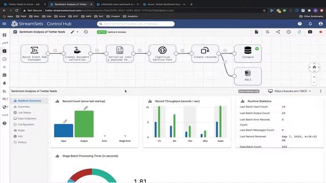 Smart Data Pipelines to Azure: Ingesting and Migrating Data the DataOps Way смотреть онлайн