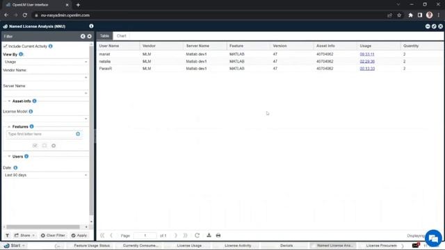 OpenLM - Manage, Control & Optimize Software usage смотреть онлайн