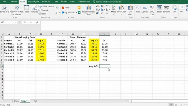 How To Perform The Delta-Delta Ct Method (In Excel) смотреть онлайн