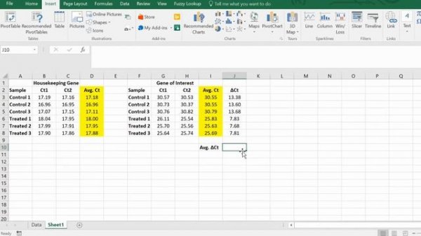How To Perform The Delta-Delta Ct Method (In Excel)