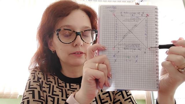 Логический квадрат -это легко и просто! смотреть онлайн