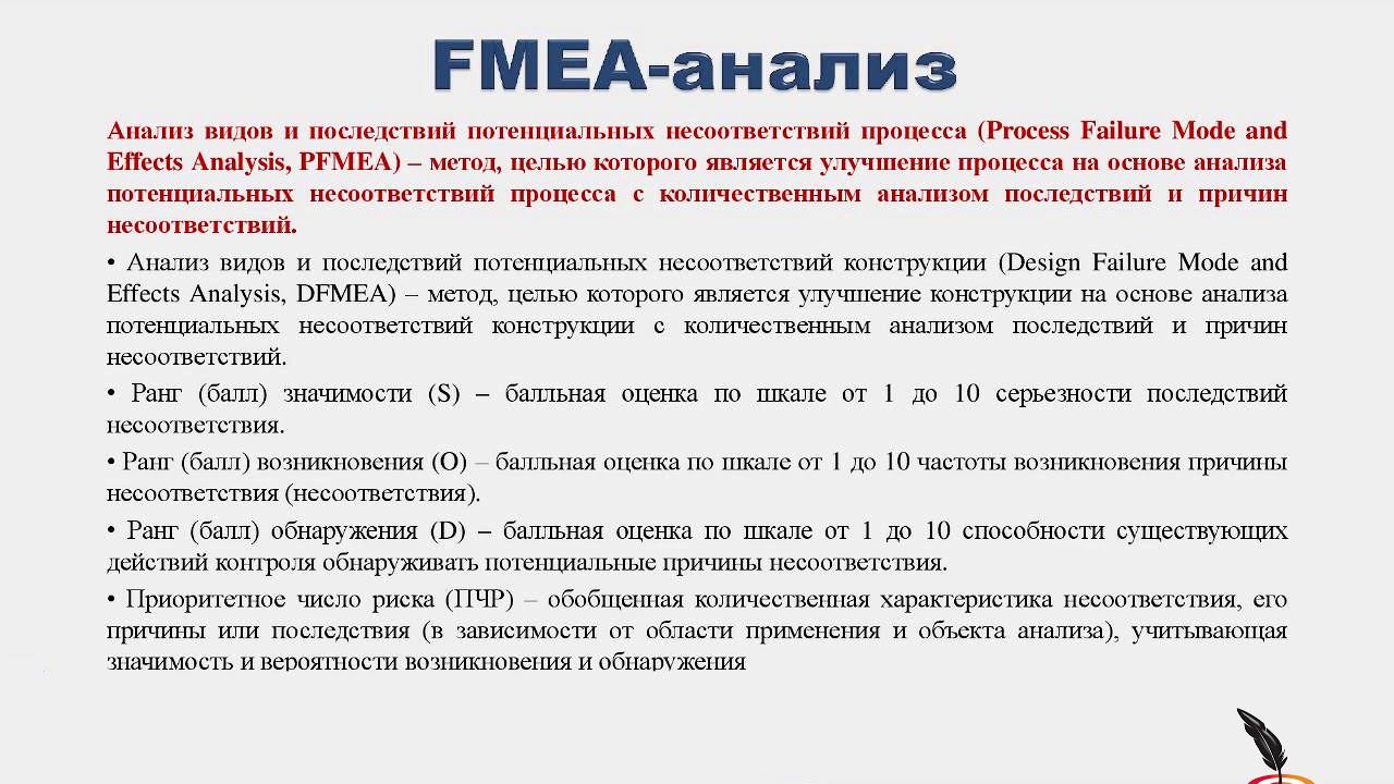 FMEA-анализ