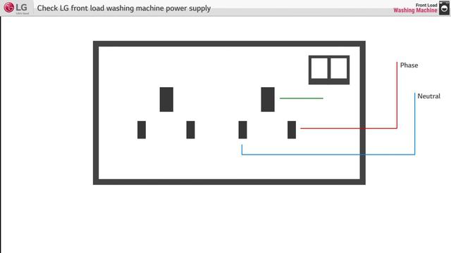 [LG Front Load Washer] - Power Supply Guide for Washer смотреть онлайн
