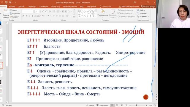 Мастер-класс "ДЕНЬГИ РОДА" смотреть онлайн