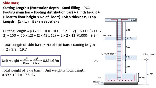 Learn to calculate the quantity of steel in column | Bar bending schedule of column | Civil tutor смотреть онлайн