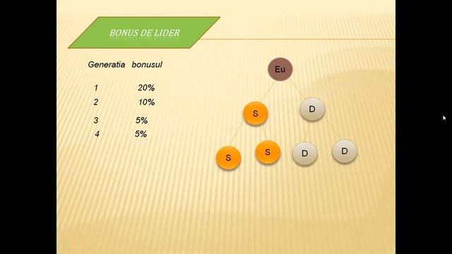 APL - planul de marketing in 5 minute #ДеньгивAPL #ramanidepretutindeni #МЛМ смотреть онлайн