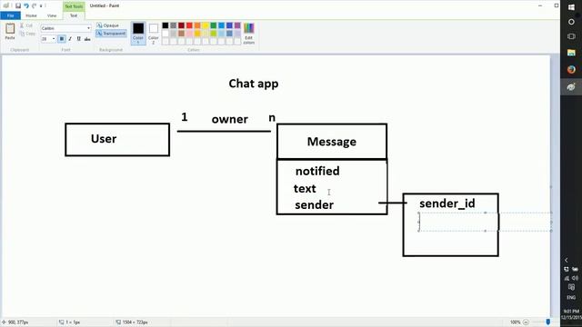 Domain model for chat application which scales смотреть онлайн