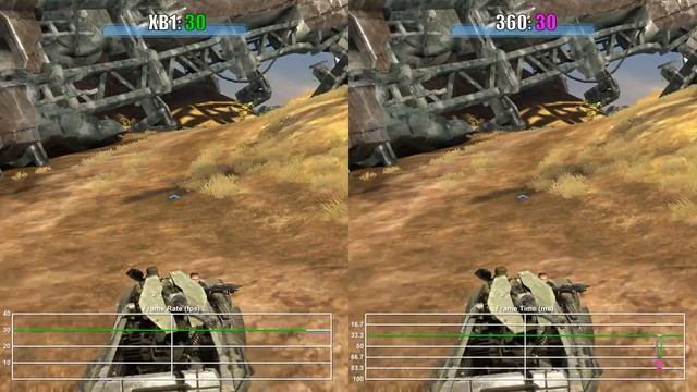 Halo 3 Xbox One vs Xbox 360 Backwards Compatibility Frame Rate Test смотреть онлайн