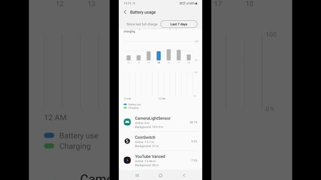 Camera light sensor Battery Drain | Samsung Battery drain | Cameralightsensor battery usage смотреть онлайн