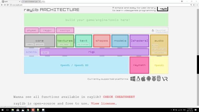 Raylib 1.8 Released -- Easiest C Game Framework I've Ever Found смотреть онлайн