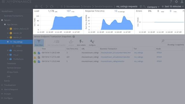 What Is a Service Endpoint смотреть онлайн