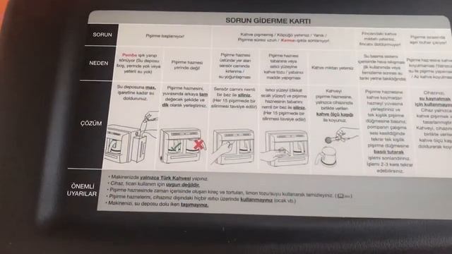 Grundig TCM 6730 C Türk Kahvesi Makinesi смотреть онлайн