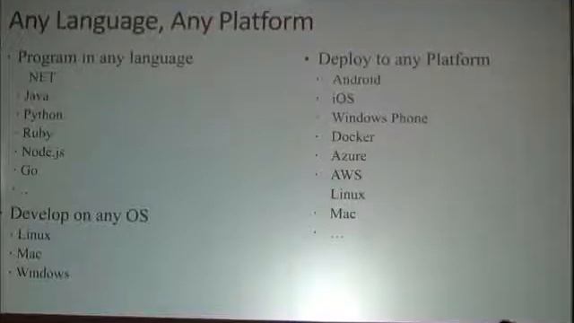 VSTS DevOps in any language. PART 2. JAVA and Node demo. смотреть онлайн