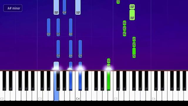 Pitbull - Hey Baby (Drop It To The Floor) ft T-Pain (Piano Tutorial) смотреть онлайн