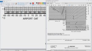 Boeing 737-800 - Рассчет Параметров для Взлета